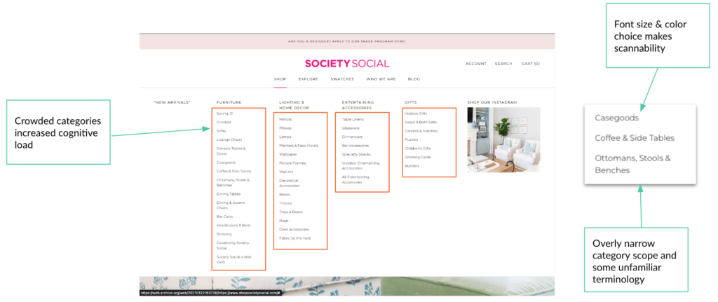 Previous Navigation on Society Social with annotations